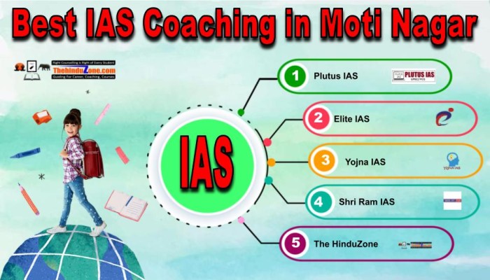 Best IAS Coaching in Moti Nagar