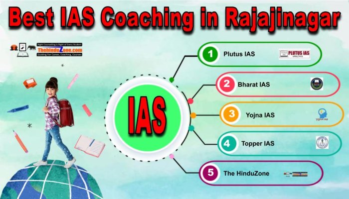 Best IAS Coaching in Rajajinagar