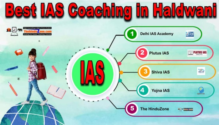 Top 10 IAS Coaching Institutes in Haldwani