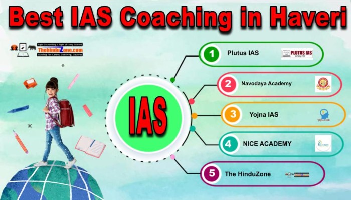 Top 10 IAS Coaching Institutes in Haveri