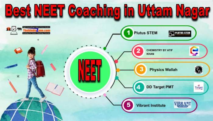 Top 10 NEET Coaching Institutes in Uttam Nagar