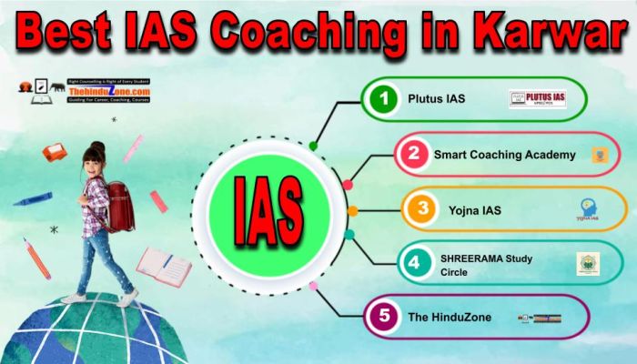 Top IAS Coaching in Karwar