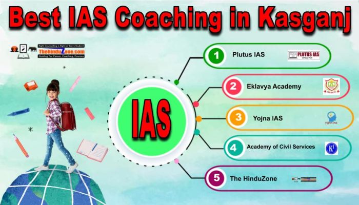 IAS coaching in Kasganj