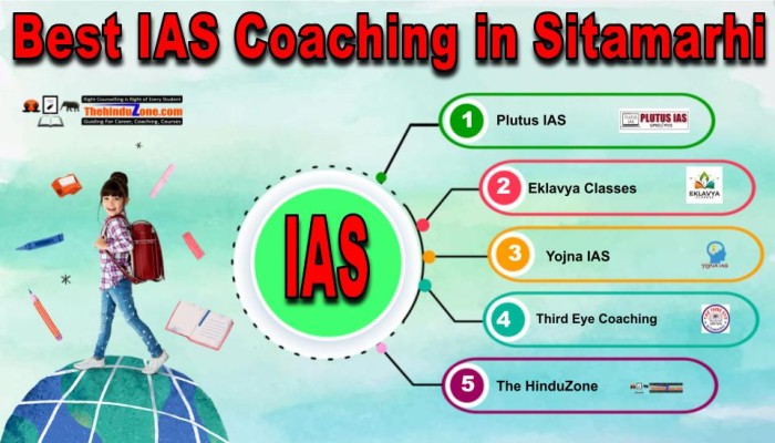 Top UPSC Coaching Institutes in Sitamarhi