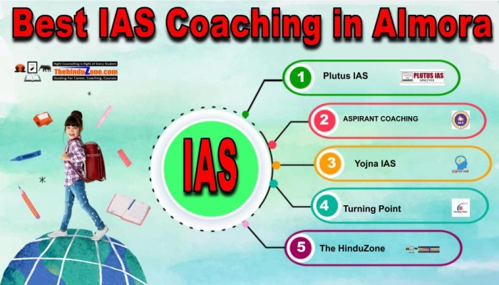 Top UPSC Coaching in Almora