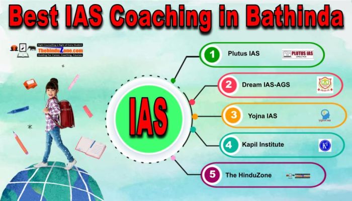 Top UPSC Coaching in Bathinda