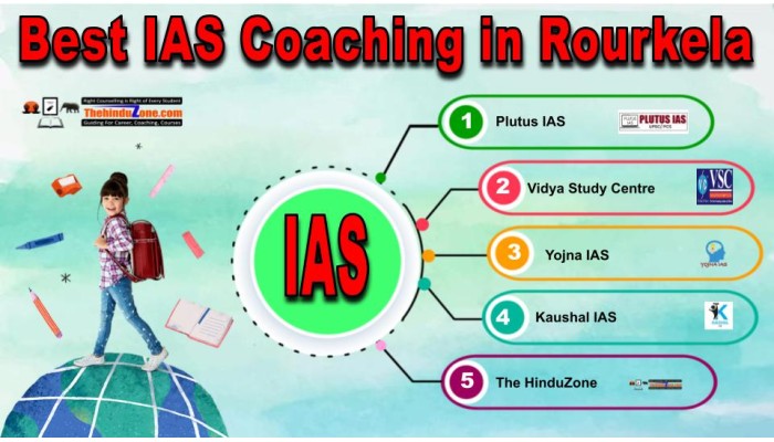 Top UPSC Coaching in Rourkela
