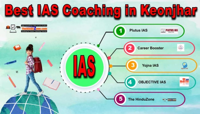 Top 10 IAS Coaching Institutes in Keonjhar