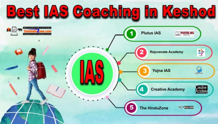 Top 10 IAS Coaching Institutes in Keshod