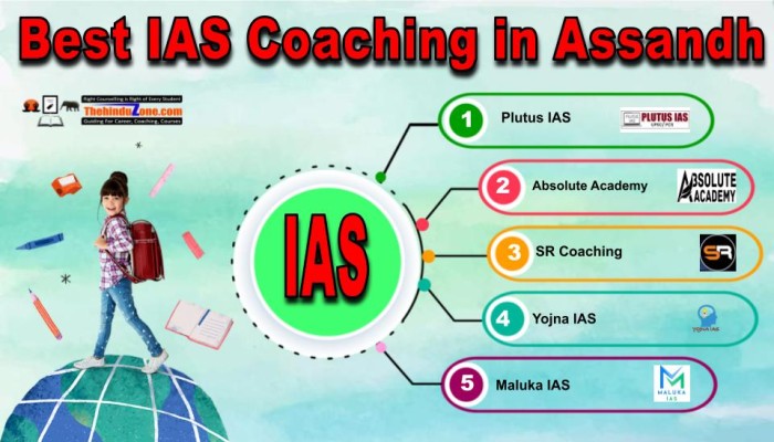 Top IAS Coaching in Assandh