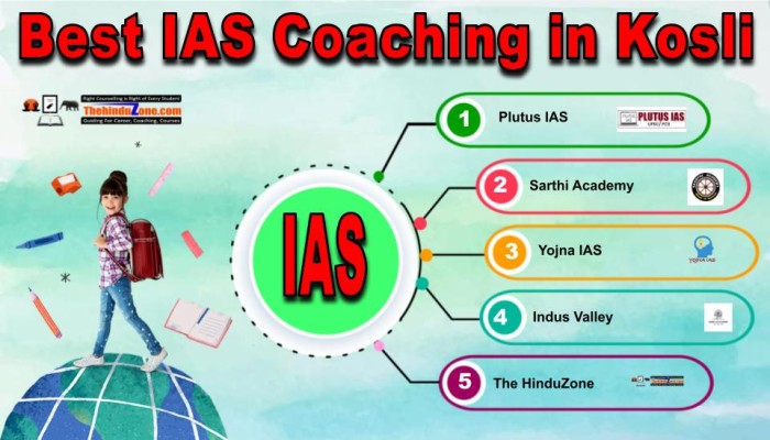 Top IAS Coaching in Kosli